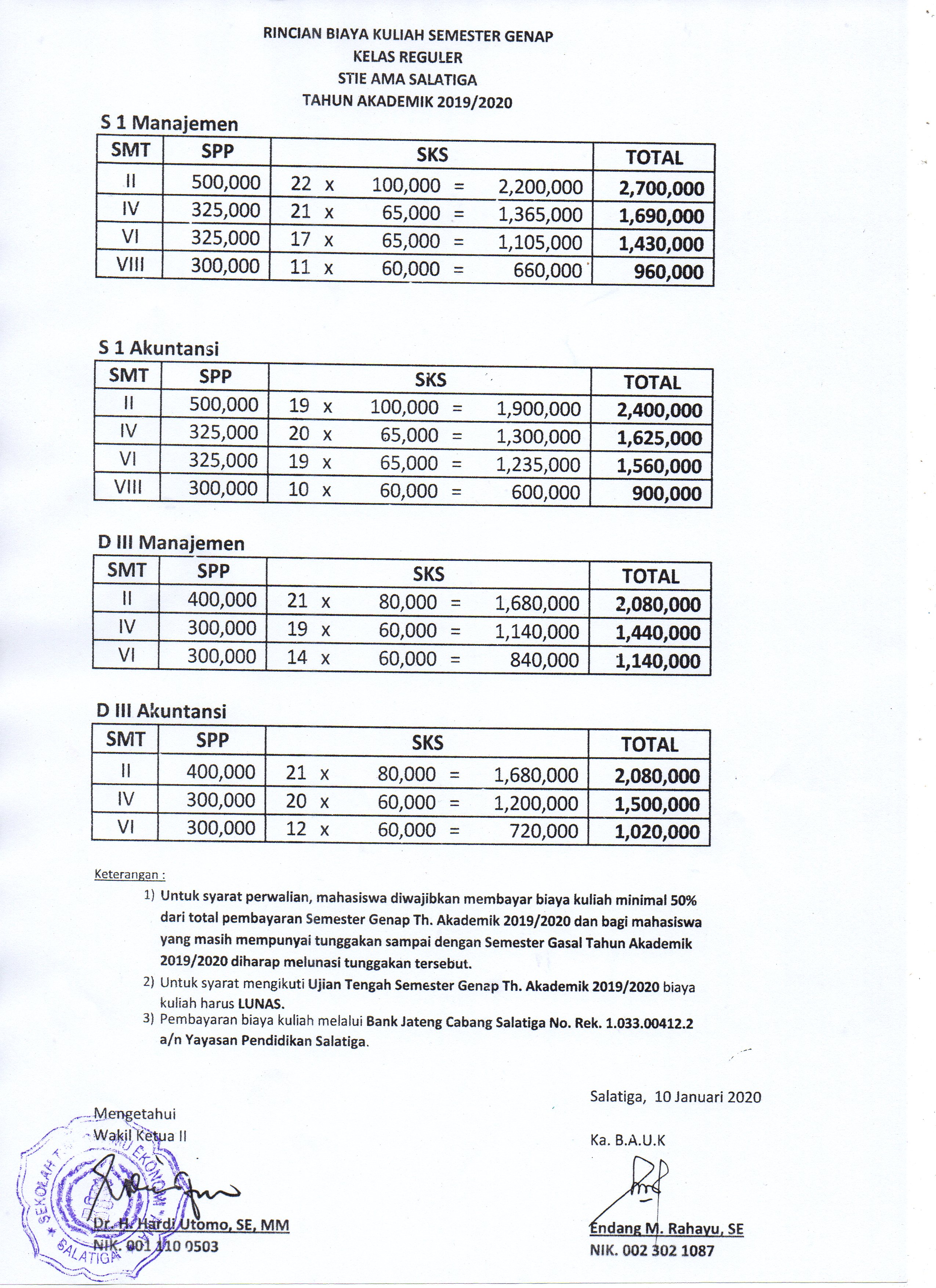 biaya kuliah reguler