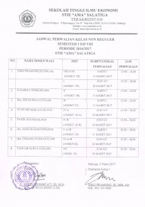 Jadwal Perwalian Mahasiswa kelas Non Reguler