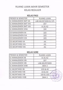 DAFTAR RUANG UJIAN KELAS REGULER TH. AKADEMIK 2016/2017 GENAP