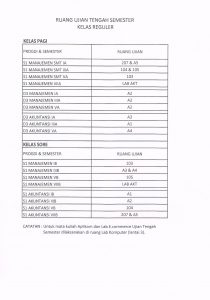 Jadwal Ruang Ujian Tengah Semester kelas Reguler