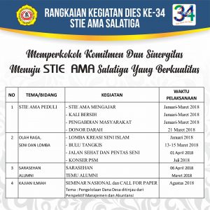 RANGKAIAN KEGIATAN DALAM RANGKA DIES NATALIS KE-34 STIE AMA SALATIGA