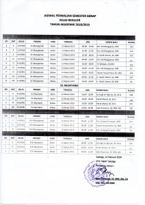 Jadwal Perwalian Mahasiswa kelas Reguler Th. Akademik 2018/2019 Genap