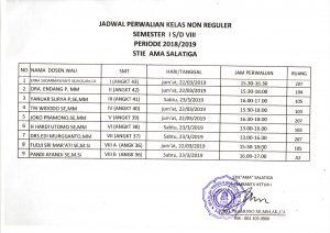 Jadwal Perwalian Mahasiswa kelas Non Reguler Th. Akademik 2018/2019